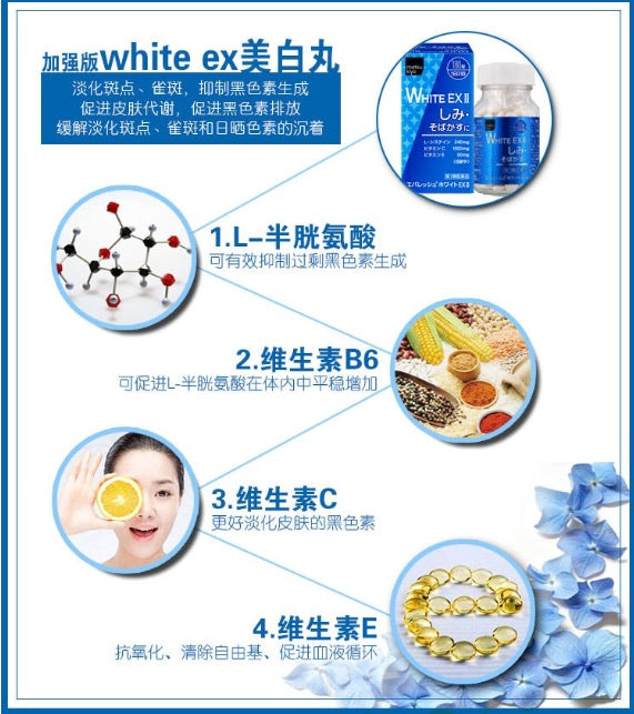 Transino 第一三共 WHITE C肌肤清透活力美白丸 120粒