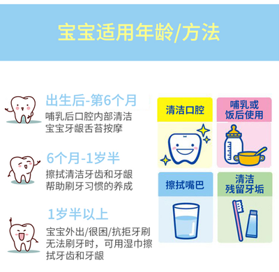 贝亲  乳牙清洁湿巾 42枚入 木糖醇味